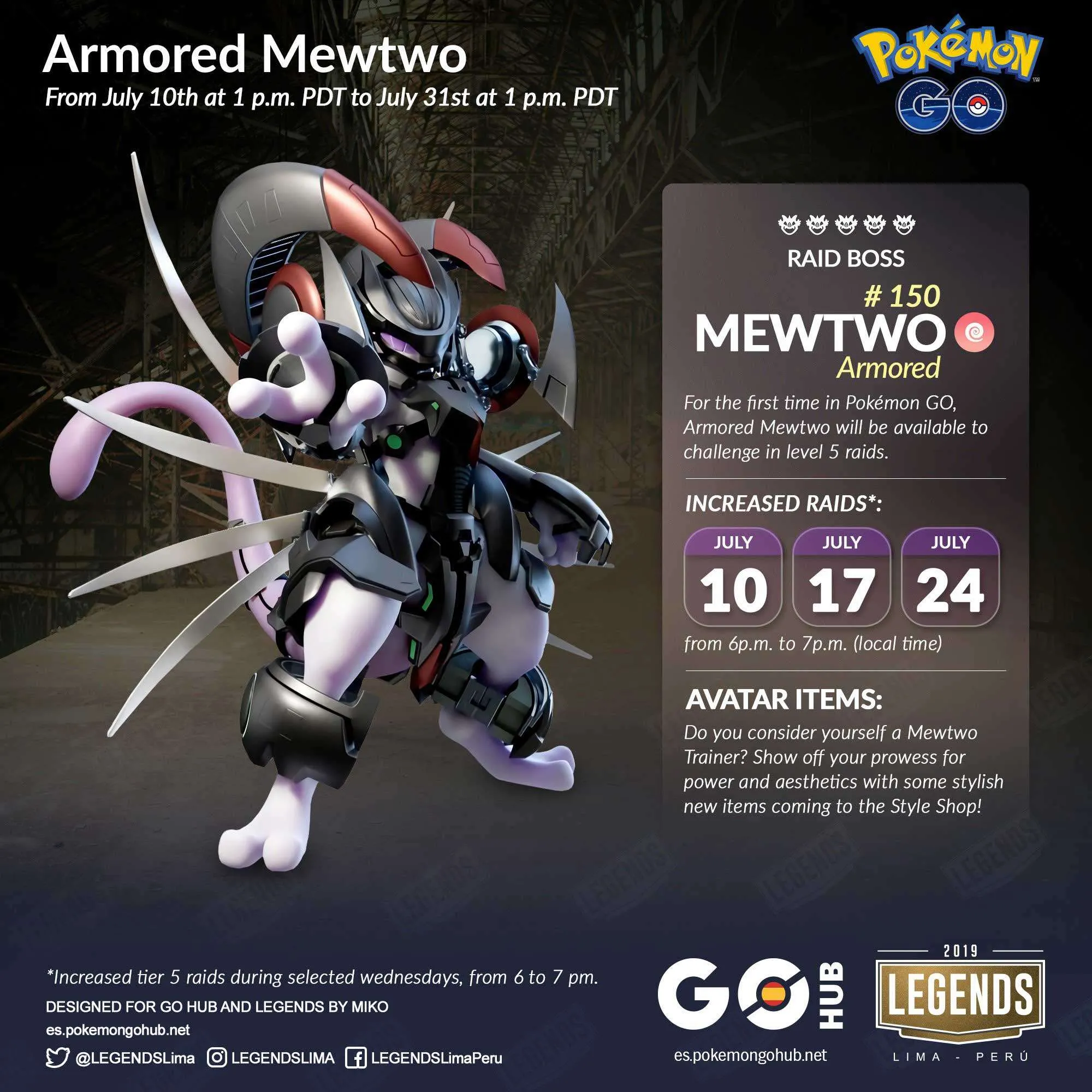 Armored Mewtwo Counters Guide