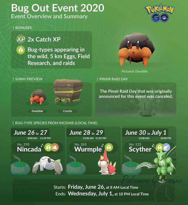 Bug Out Event 2020 Ð¿ÑÐ¾Ð¹Ð´ÐµÑ Ð² Pokemon GO