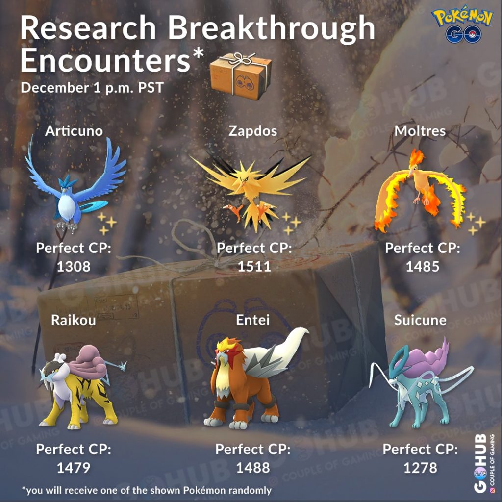 Field Research Quests December 2018