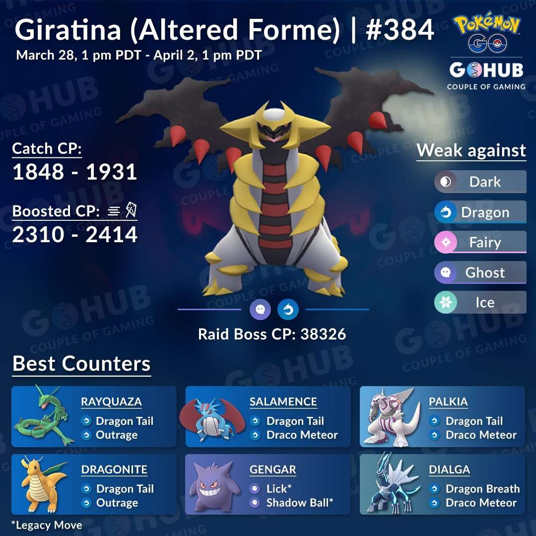 Giratina Altered Forme Counters Guide