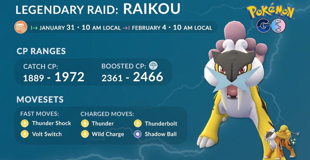 How to Defeat Raikou, the Electric