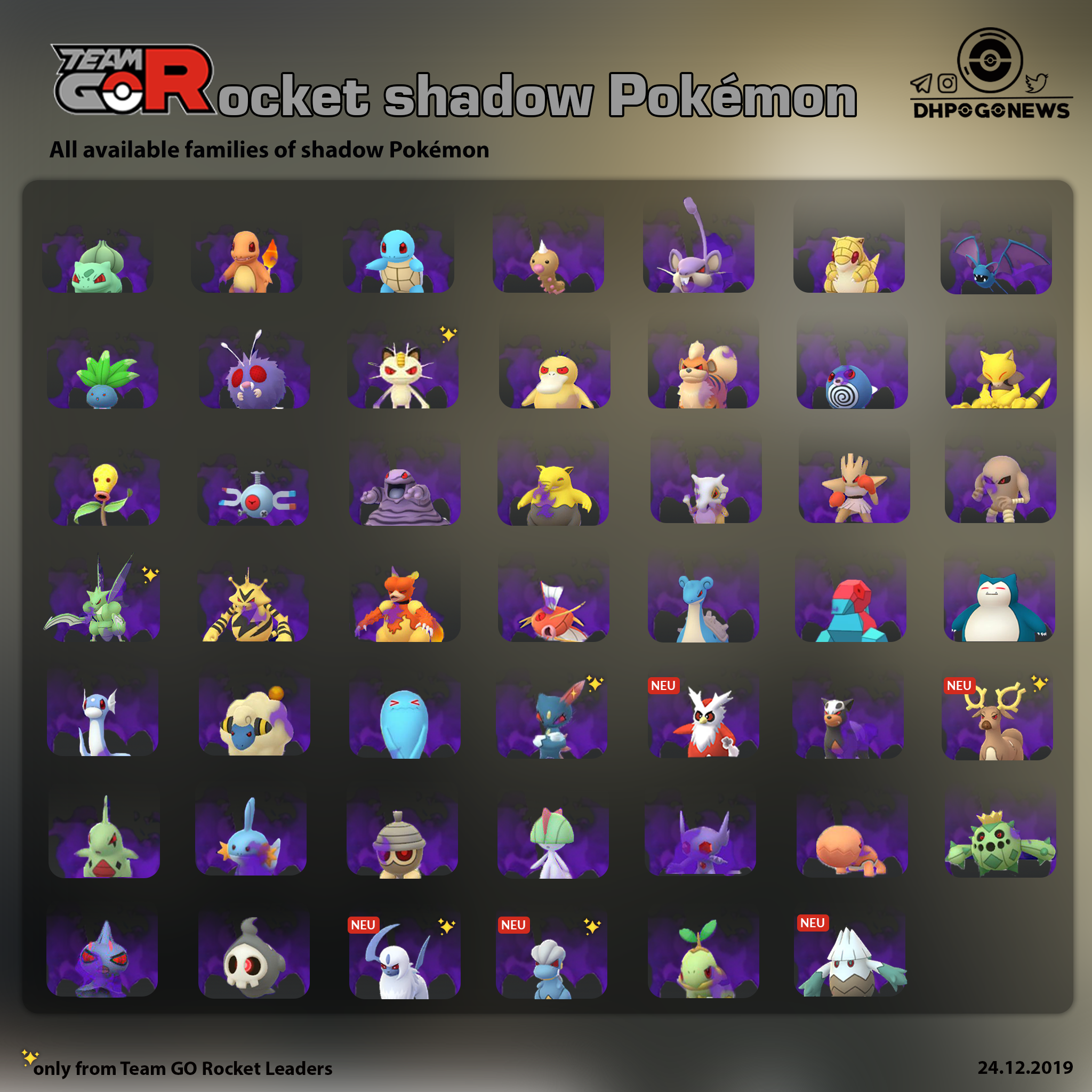 [Infographic] All available shadow Pokémon in Pokémon GO ...