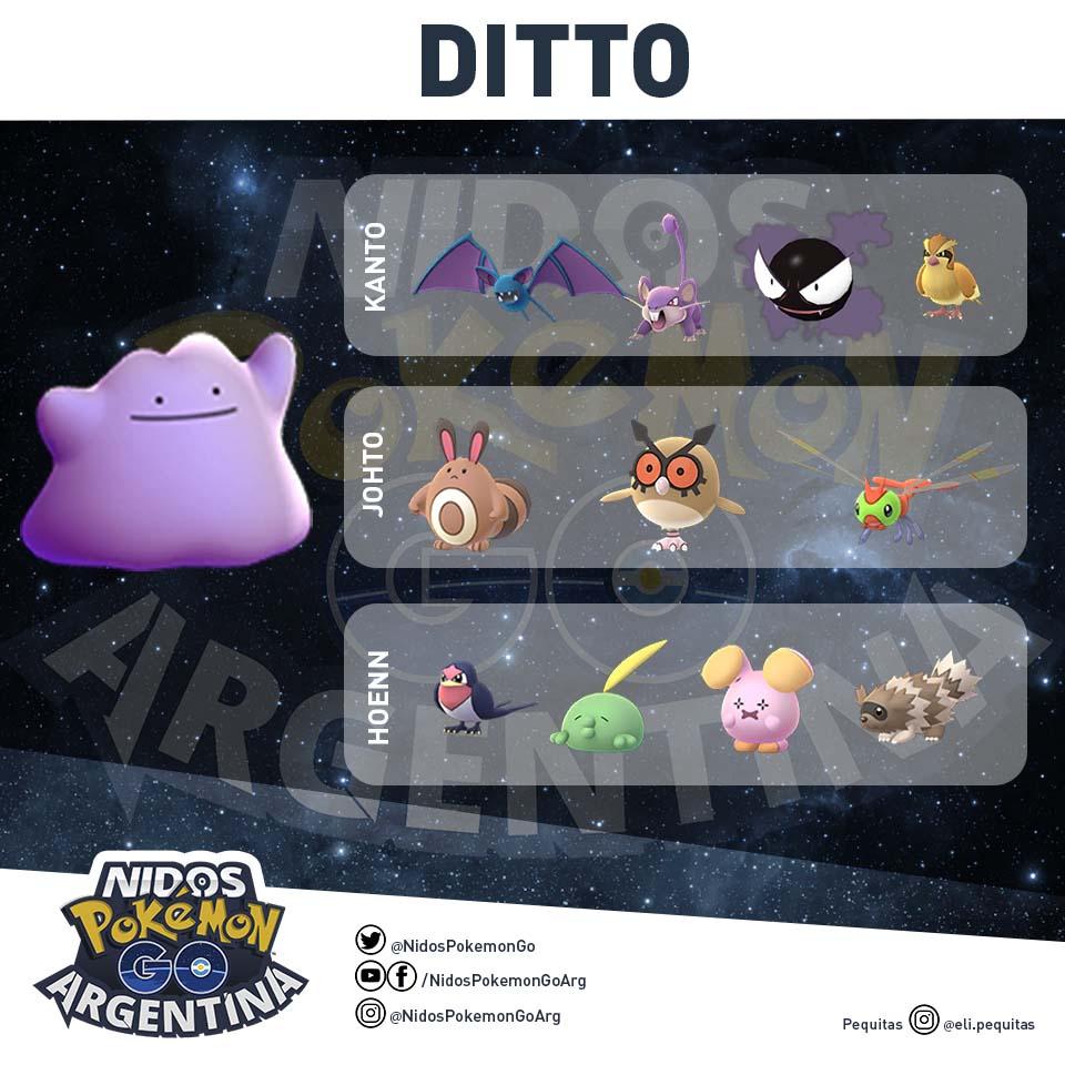[Infographic] Which Pokémon can be Ditto? : TheSilphRoad