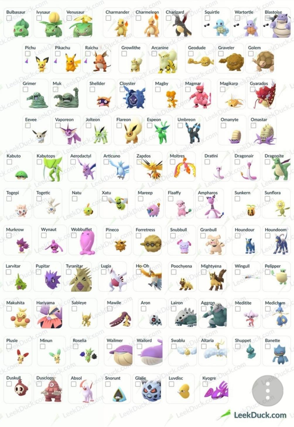 Pokemon go list of shinies
