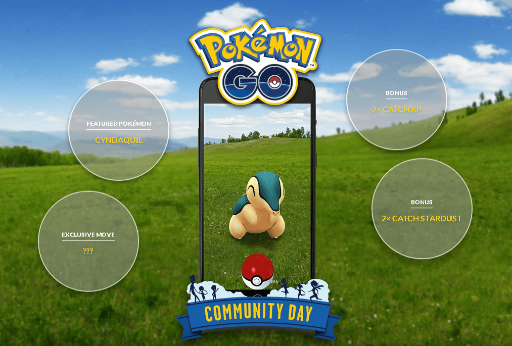 Pokemon Go November Community Day: Shiny Cyndaquil, start ...