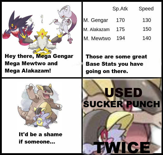Pokemon Kangaskahns Sucker Punch Is Super Effective Against Psychic ...