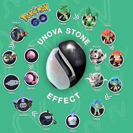 Unova Stone Pokemon: Comment évoluer vers d