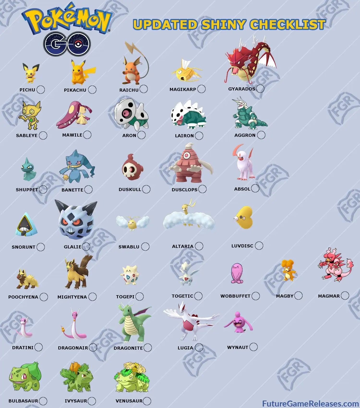 Updated Checklist of All Shiny Pokemon in Pokemon Go